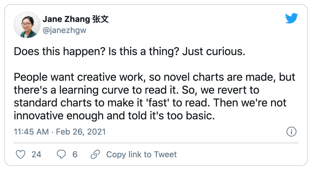 This image has an empty alt attribute; its file name is Jane-Zhang-tweet-1024x553.png