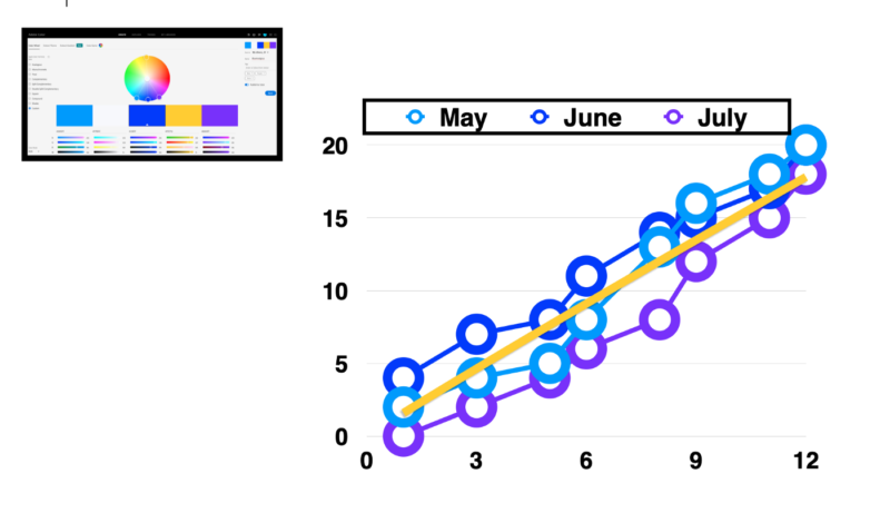 Simply Scattered: Enhancing Color With Geometry in a Visualization