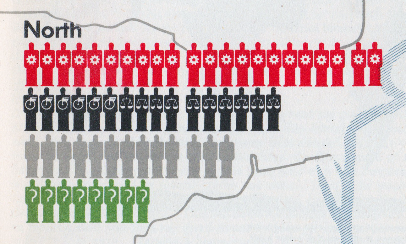 Exploring Isotype Charts: “Only An Ocean Between”