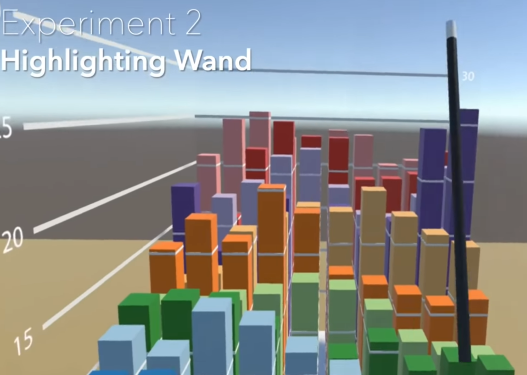 A glimpse of interaction with 3-D bar chart in VR.