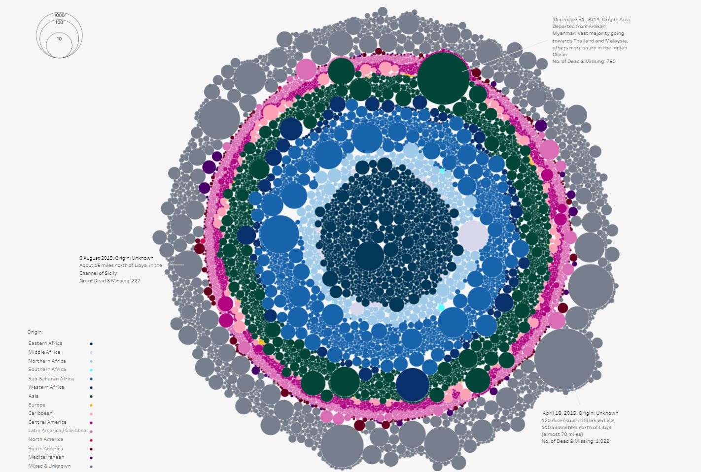 How Ethical Data Visualization Tells the Human Story