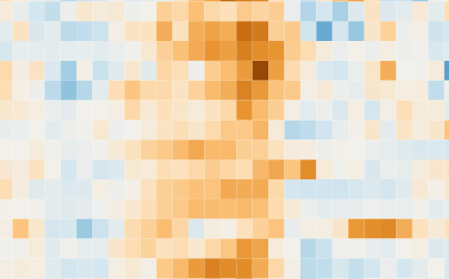 Close-up of a gridded heat map in orange and blue.