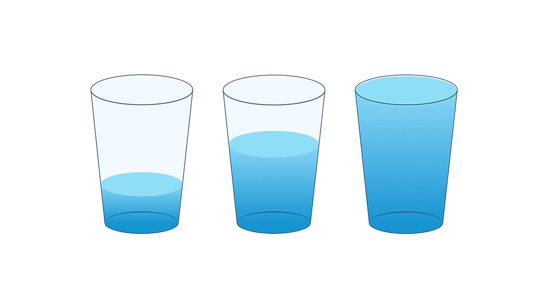 Three transparent glasses showing different water levels, low, medium, and full — illustrating varying degrees of access.